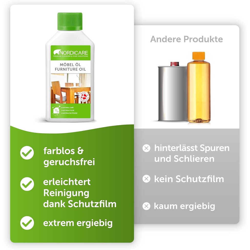 NORDICARE Möbelöl Bild 3