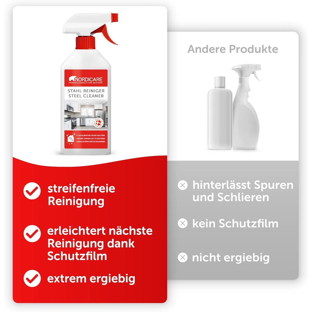 NORDICARE Stahlreiniger Bild 3